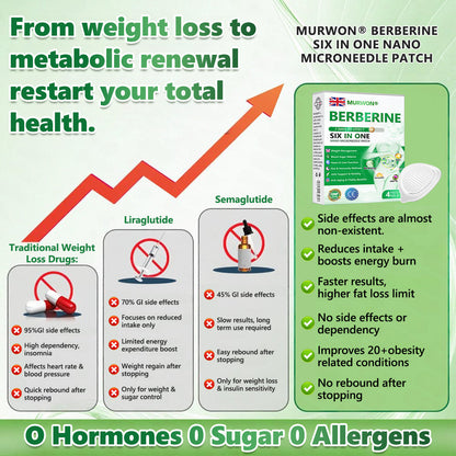 𝐎𝐟𝐟𝐢𝐜𝐢𝐚𝐥 𝐒𝐭𝐨𝐫𝐞|𝙈𝙐𝙍𝙒𝙊𝙉®𝟔-𝐢𝐧-𝟏𝐍𝐀𝐃+𝐁𝐞𝐫𝐛𝐞𝐫𝐢𝐧𝐞𝐀𝐥𝐥-𝐢𝐧-𝐎𝐧𝐞 𝐁𝐨𝐝𝐲-𝐒𝐡𝐚𝐩𝐢𝐧𝐠 𝐍𝐚𝐧𝐨 𝐌𝐢𝐜𝐫𝐨𝐧𝐞𝐞𝐝𝐥𝐞 𝐏𝐚𝐭𝐜𝐡(𝐔𝐬𝐞 𝐨𝐧𝐜𝐞 𝐞𝐯𝐞𝐫𝐲 𝐭𝐰𝐨 𝐝𝐚𝐲𝐬, 𝐯𝐢𝐬𝐢𝐛𝐥𝐞 𝐜𝐡𝐚𝐧𝐠𝐞𝐬 𝐢𝐧 𝟕 𝐝𝐚𝐲𝐬)𝐒𝐮𝐢𝐭𝐚𝐛𝐥𝐞 𝐟𝐨𝐫:𝐎𝐛𝐞𝐬𝐢𝐭𝐲/𝐂𝐚𝐫𝐝𝐢𝐨𝐯𝐚𝐬𝐜𝐮𝐥𝐚𝐫 𝐡𝐞𝐚𝐥𝐭𝐡/𝐃𝐢𝐚𝐛𝐞𝐭𝐞𝐬/𝐒𝐥𝐞𝐞𝐩 𝐚𝐩𝐧𝐞𝐚/𝐆𝐮𝐭 𝐡𝐞𝐚𝐥𝐭𝐡/𝐉𝐨𝐢𝐧𝐭 𝐢𝐬𝐬𝐮𝐞𝐬/𝐀𝐧𝐝 𝐦𝐨𝐫𝐞 𝐡𝐞𝐚𝐥𝐭𝐡 𝐧𝐞𝐞𝐝𝐬